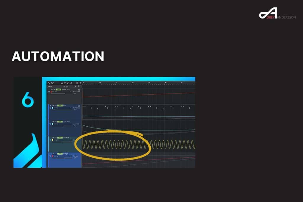 Automation