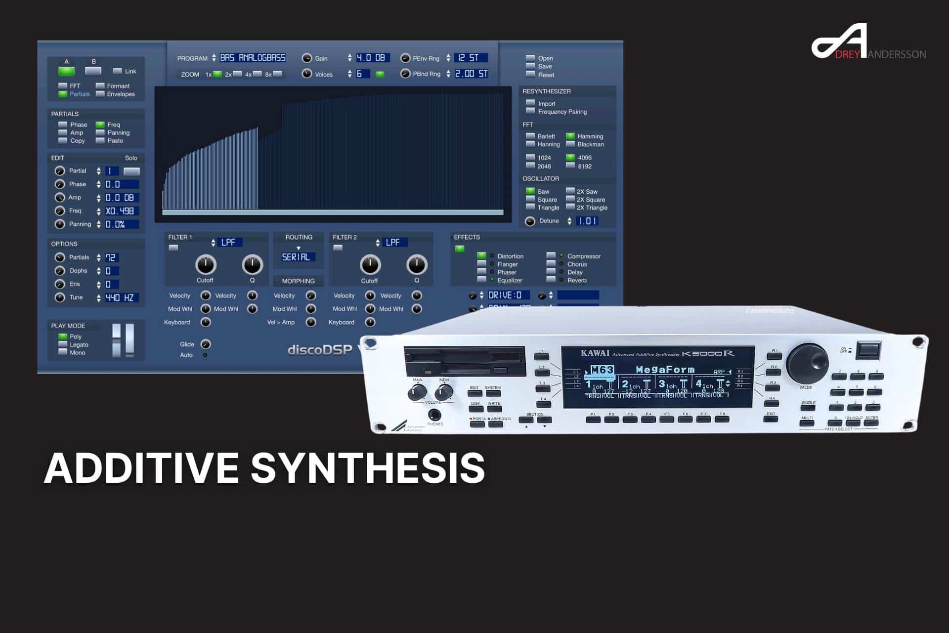 Additive synthesis