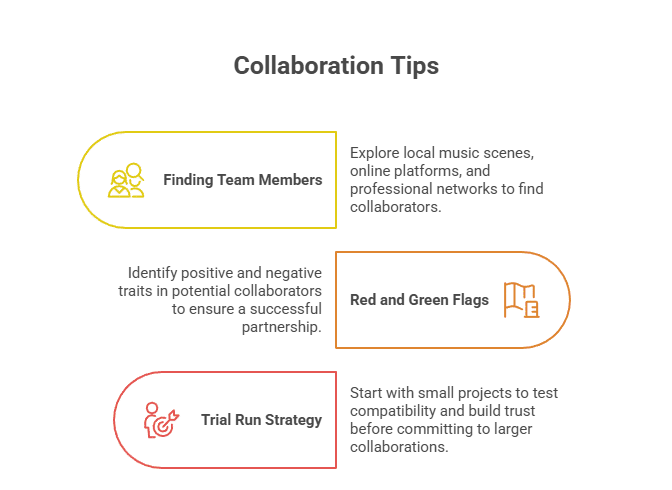 Collaboration Tips