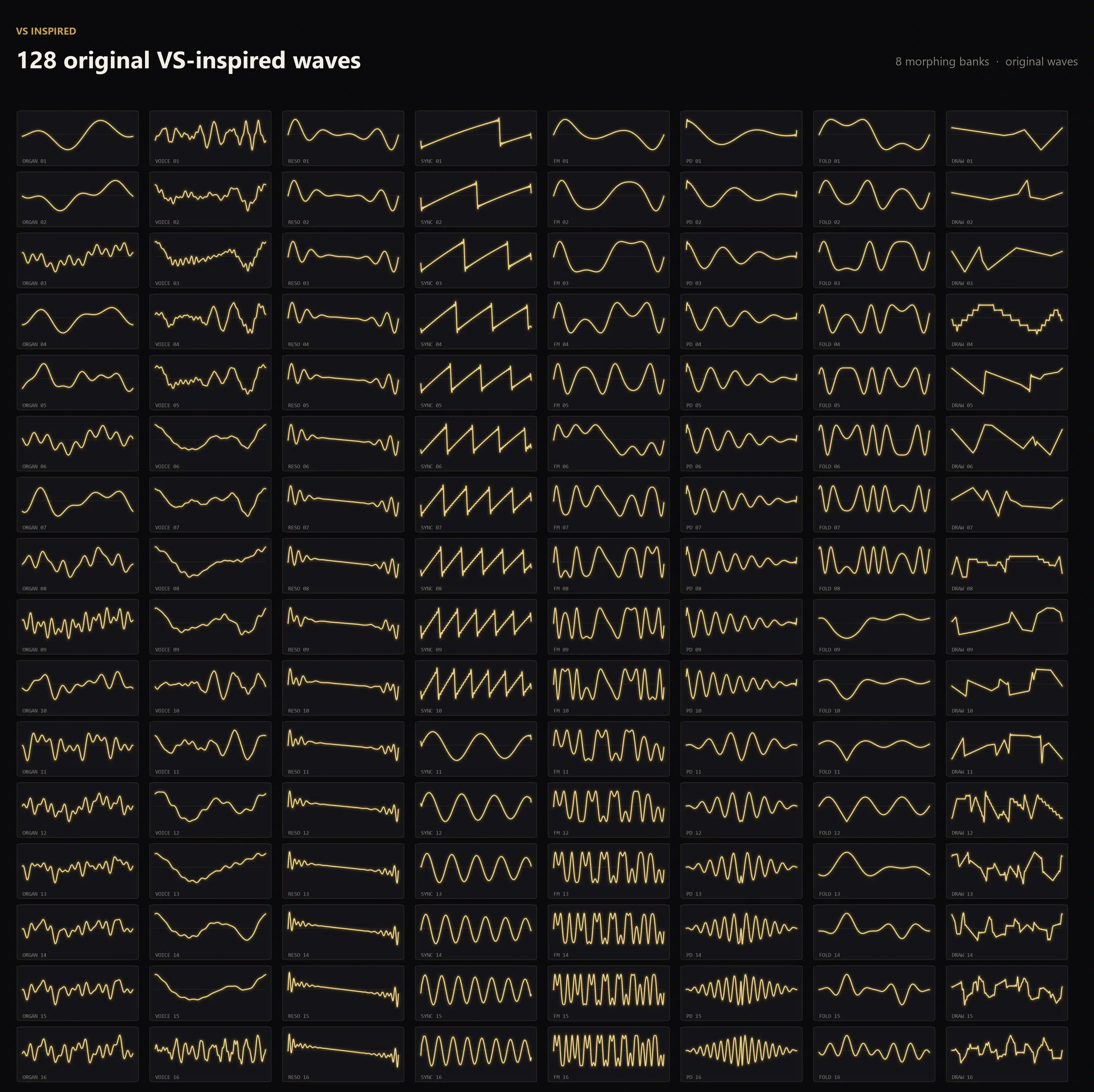 Inspired Overview grid